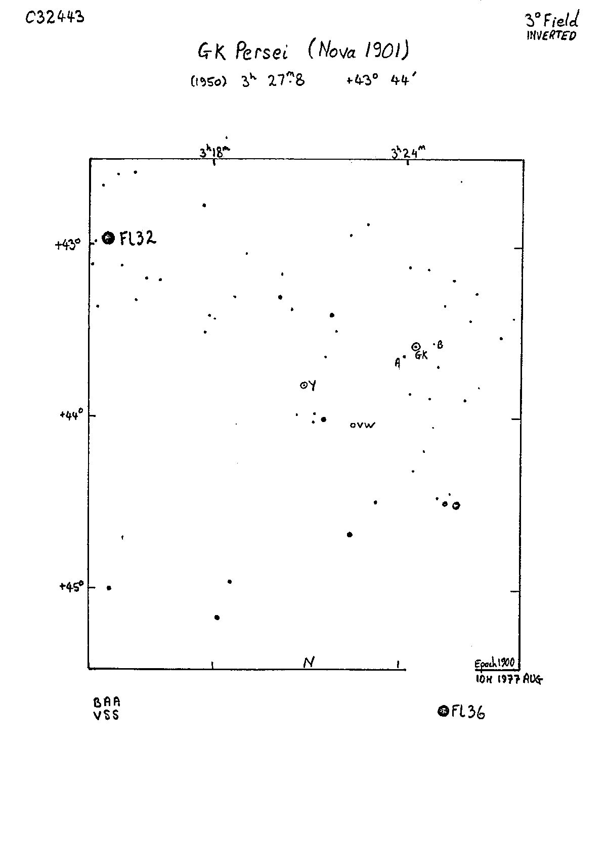 Per_GK Per_BAAVSS IDH1977Aug 3d I